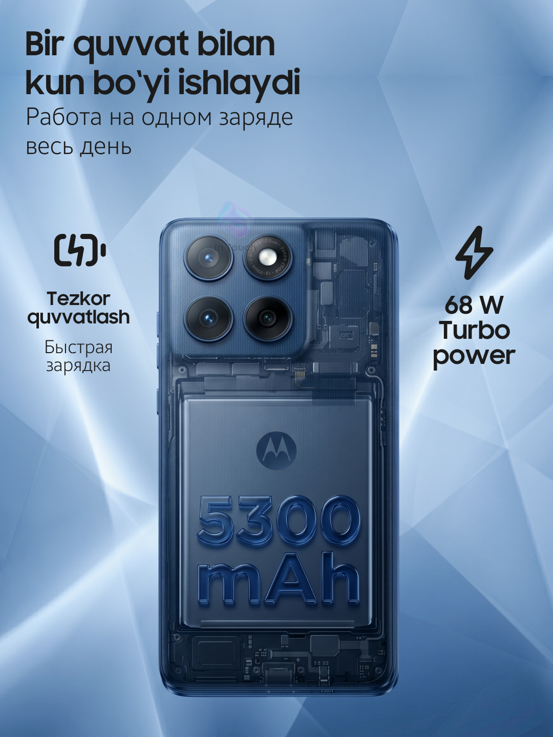 Смартфон Motorola Edge 60 и Edge 60 Fusion, 8/12/256/512 GB, ударопрочные телефоны