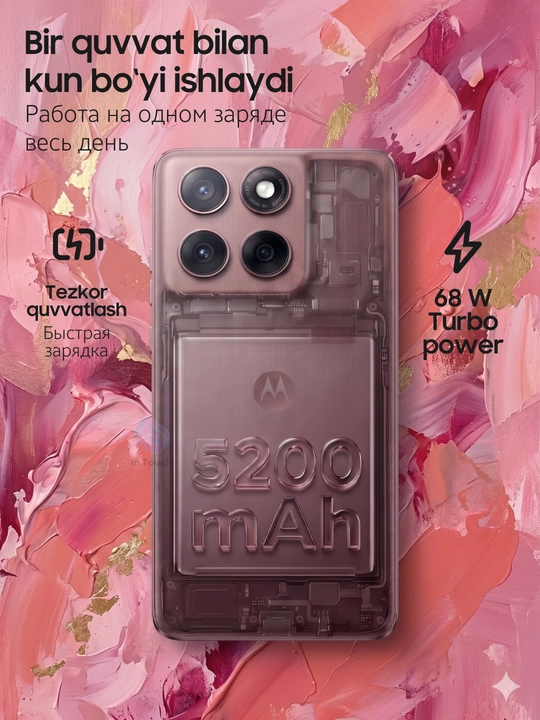 Смартфон Motorola Edge 60 и Edge 60 Fusion, 8/12/256/512 GB, ударопрочные телефоны
