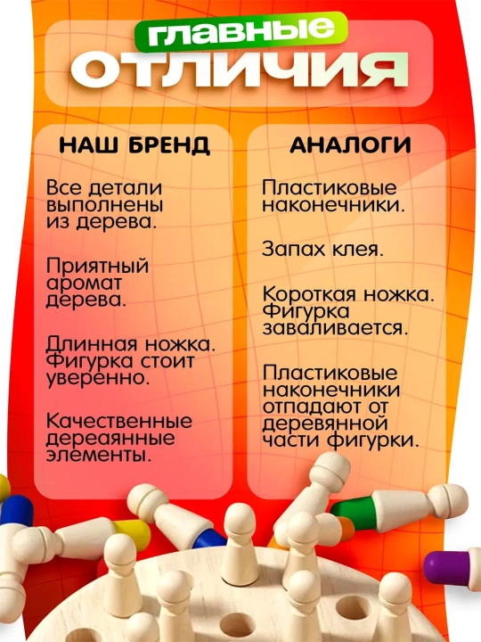 Сортер для детей