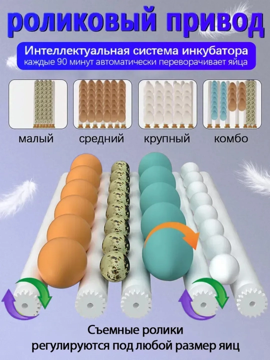 Автоматический инкубатор яиц с автоповоротом, терморегулятор, дисплей контроля