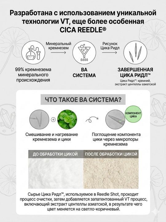 VT Reedle Shot B Clear лосьон для тела - пилинг и тонирование, состав из 2 видов по 200 мл