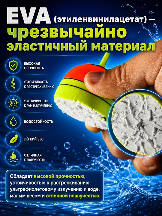 Поплавки для рыбалки