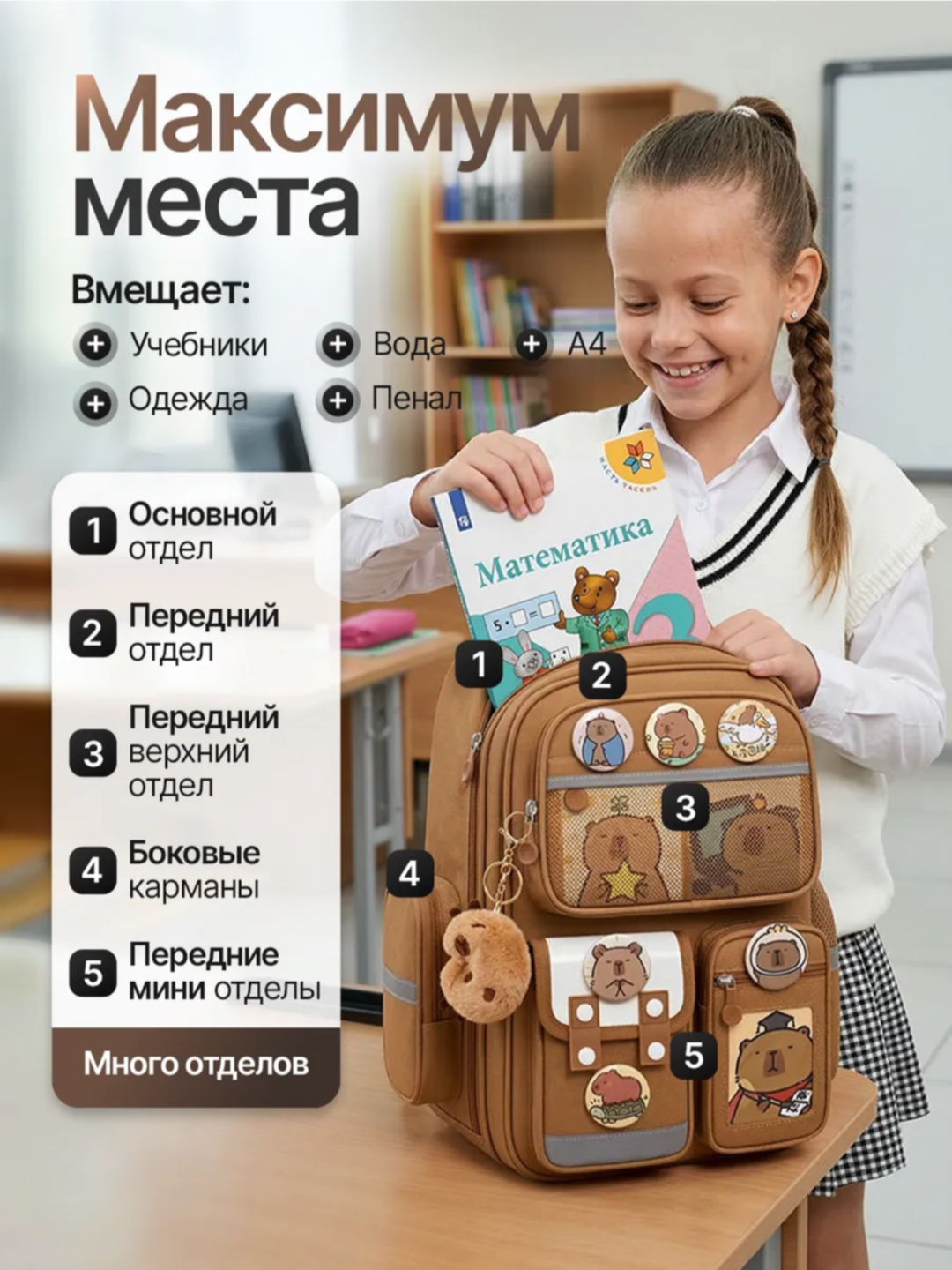 Рюкзак школьный ортопедический, рюкзак для школьников и подростков - 
