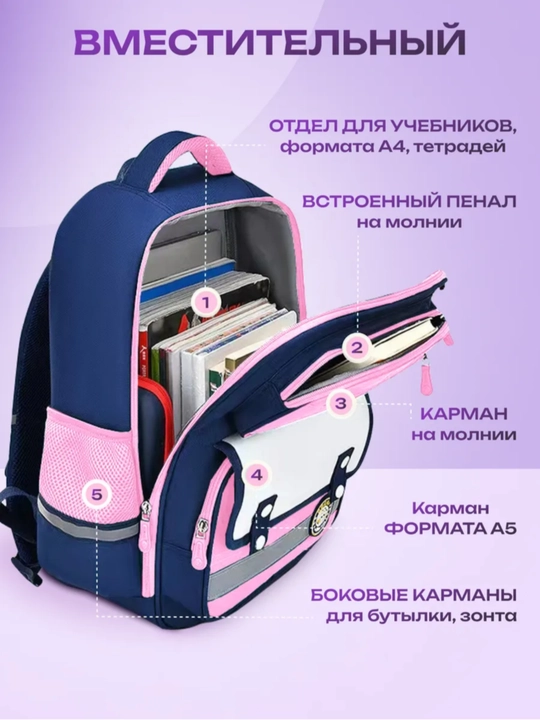 Maktab ortopedik ryukzagi, maktab o‘quvchilari va o‘smirlar uchun ryukzak