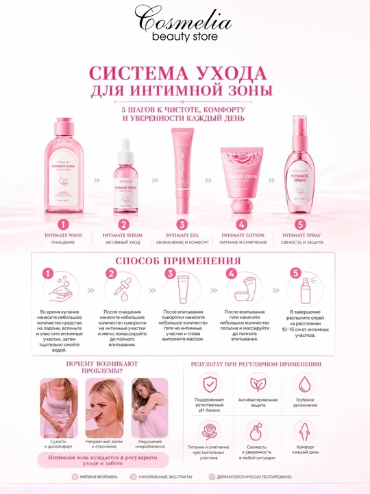 Intim gigiyena uchun to'plam 5 tasi 1. Gel + sprey + sivorotka + losyon - 