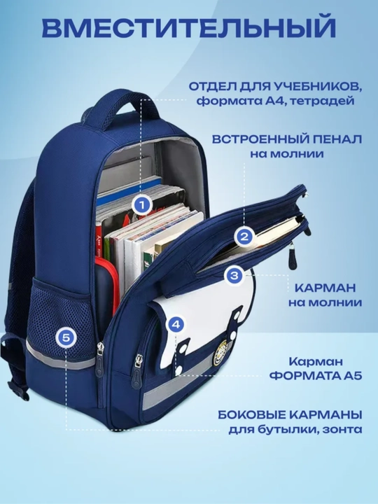 Maktab ortopedik ryukzagi, maktab o‘quvchilari va o‘smirlar uchun ryukzak