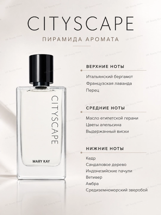 Одеколон мужской Cityscape