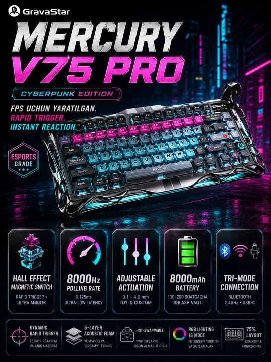 Cyberpunk dizayn GRAVASTAR MERCURY V75 PRO - 