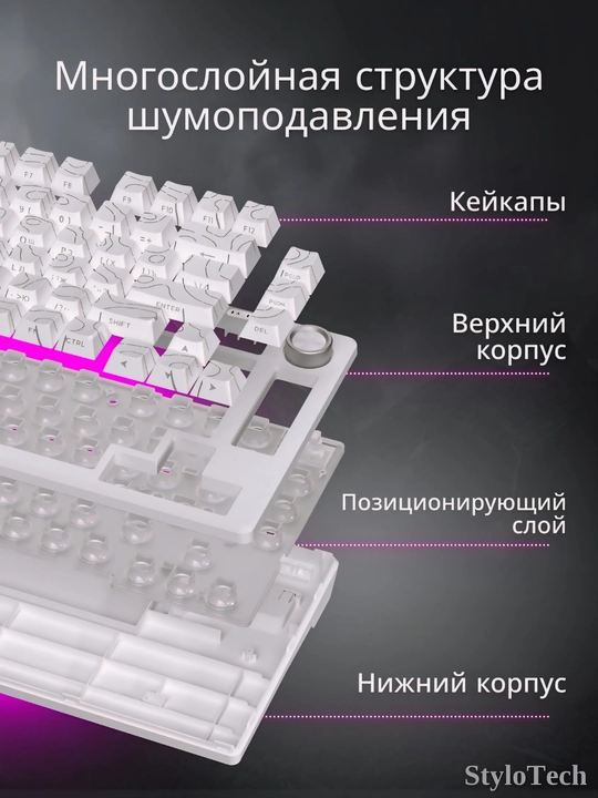 Клавиатура игровая мембранная, бесшумная и компактная, водонепроницаемая c RGB подсветкой