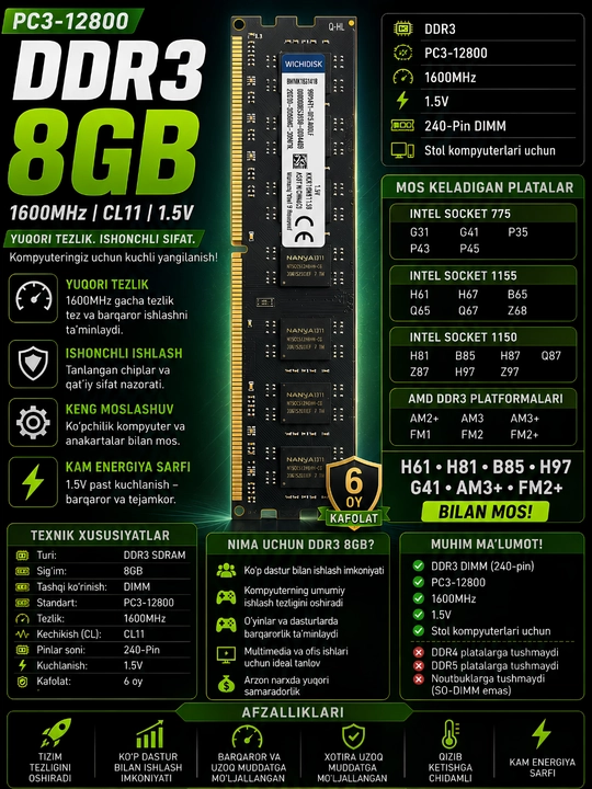 Оперативная память KINGSTON  DDR3 8GB, 1600MHz, ОЗУ для настольный пк - 