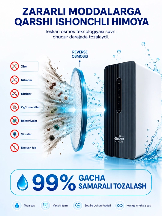 Grano Classic 4 bosqichli teskari osmos suv tozalash filtri mineralizator va kompozit bak