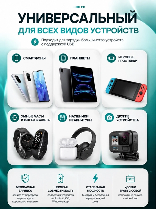 Повербанк KPG 10000 mAh 22.5W кабелем 
