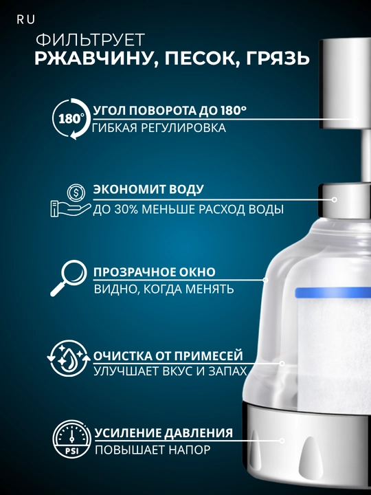 Латунный фильтр аэратор насадка на кран 360°, усилитель напора, универсальный, CleanSpace