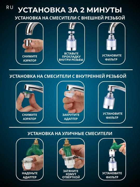 Латунный фильтр аэратор насадка на кран 360°, усилитель напора, универсальный, CleanSpace