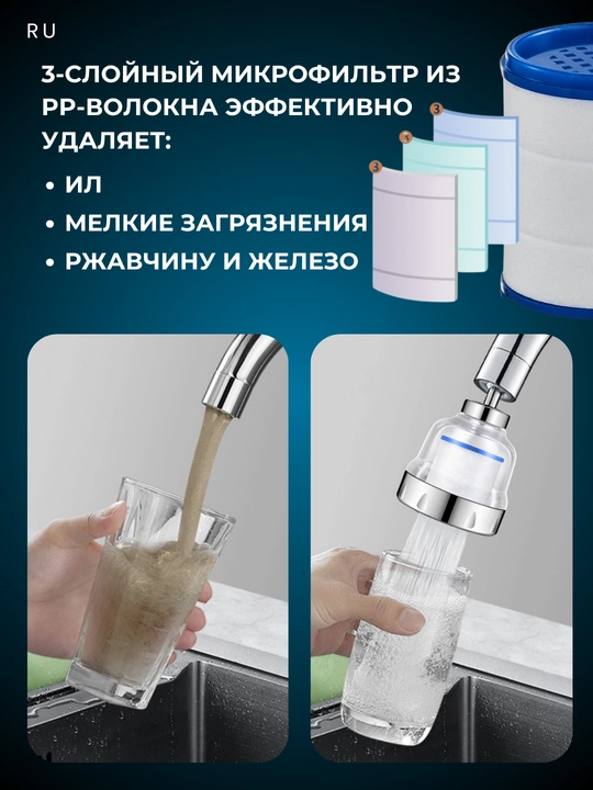 Латунный фильтр аэратор насадка на кран 360°, усилитель напора, универсальный, CleanSpace