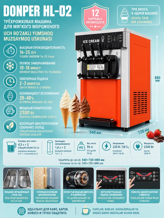 Аппарат для мороженного, настольный, DONPER HL-02, приготовления мороженого
