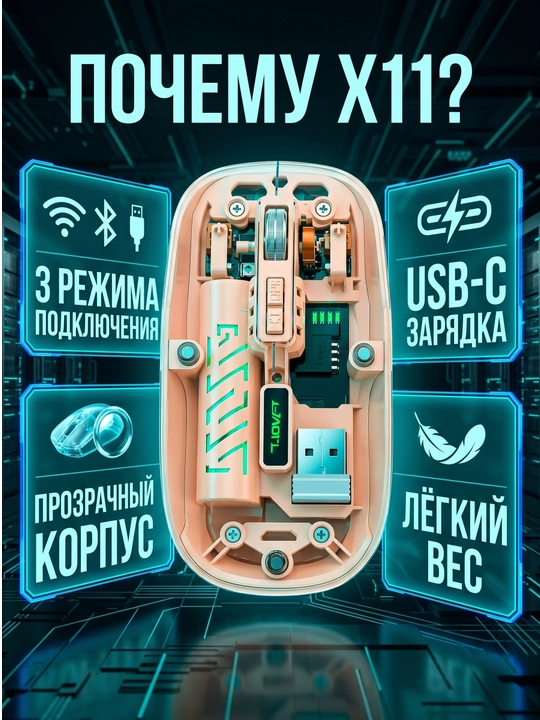 T-WOLF X11 simsiz o‘yin sichqonchasi, Bluetooth 5.0, 2.4 GHz, USB-C, shaffof korpusli - 