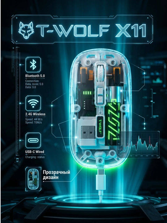 T-WOLF X11 simsiz o‘yin sichqonchasi, Bluetooth 5.0, 2.4 GHz, USB-C, shaffof korpusli - 