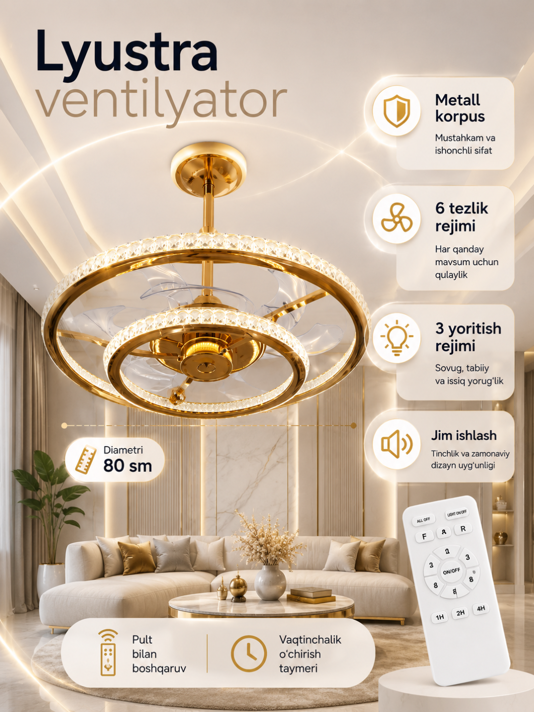 Qandil LED, Lustra osma ventilyatori, 6 millimetrli LED - 