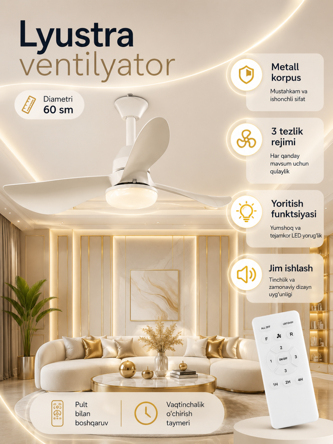 Qandil LED, Lustra osma ventilyatori, 6 millimetrli LED - 