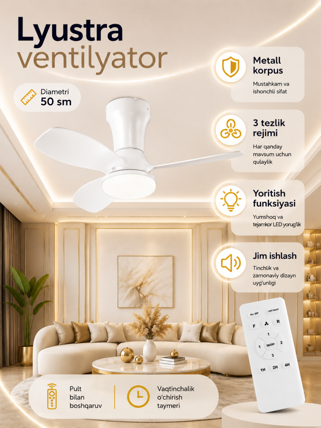 Qandil LED, Lustra osma ventilyatori, 6 millimetrli LED - 