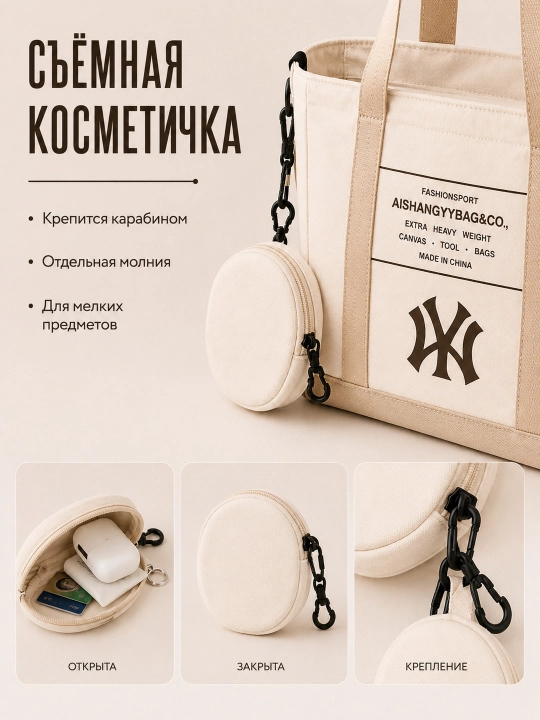 Сумка шоппер женская тканевая с карманами, повседневная текстильная сумка на молнии