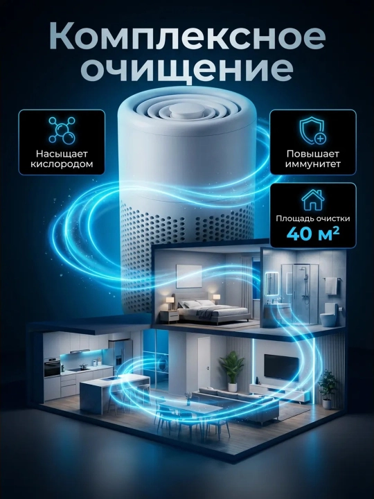 Очиститель воздуха для дома и увлажнитель, HEPA фильтр и ароматизатор воздуха