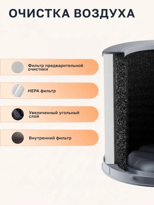 Фильтр для очистителя воздуха сменный