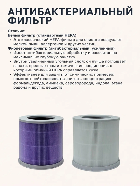 Фильтр для очистителя воздуха сменный