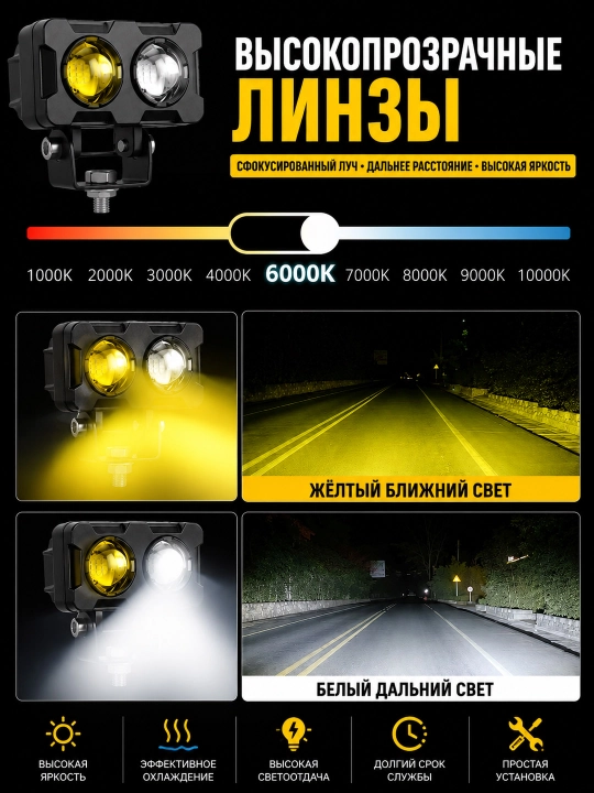 Kuchli LED qo‘shimcha chiroqlar, tumanga qarshi, avtomobil va mototsikl uchun, 12–24V