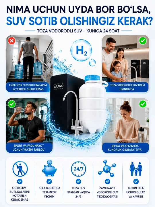 Grano Hydrogen водородный фильтр для воды, 5 ступеней очистки и минерализация