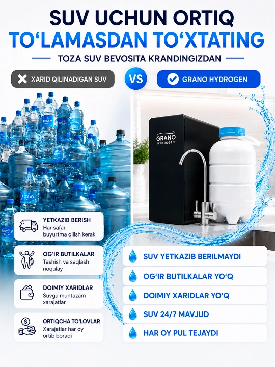 Grano Hydrogen водородный фильтр для воды, 5 ступеней очистки и минерализация