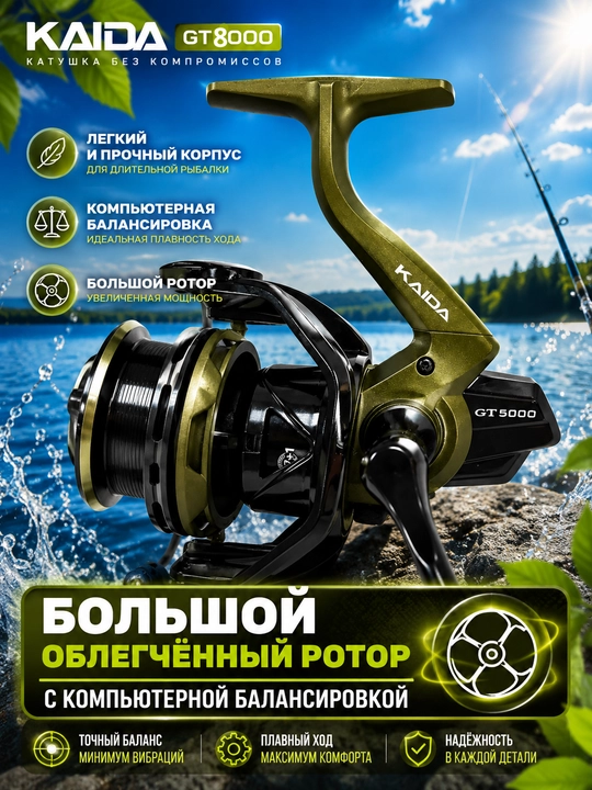 Катушка рыболовная