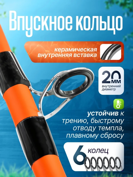 Спиннинг для рыбалки штекерный