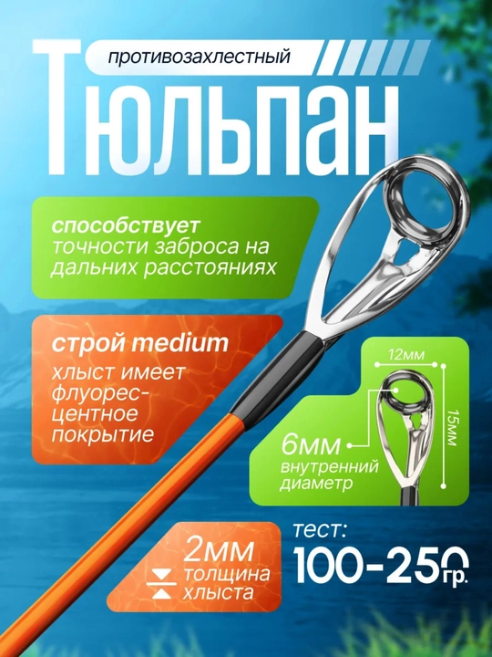 Спиннинг для рыбалки штекерный