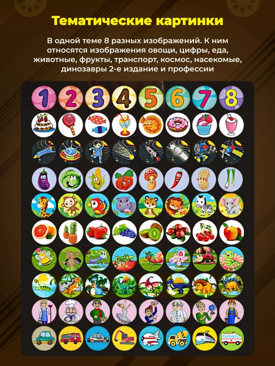 Детский фонарик проектор, с 80 цветными картинками и без дисков, развивающие игрушки для детей