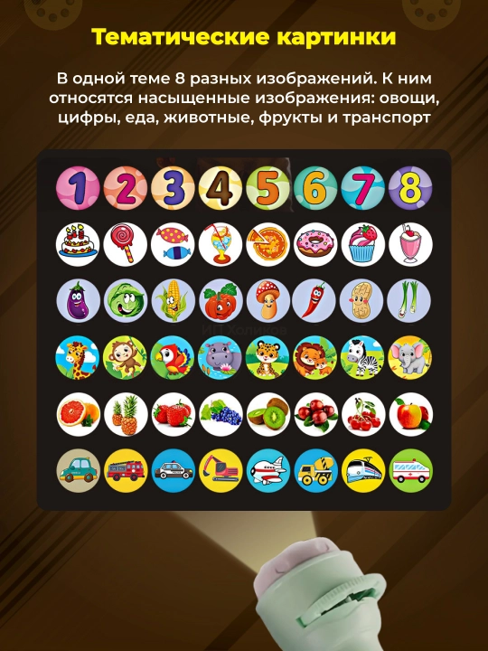 Детский фонарик проектор, с 80 цветными картинками и без дисков, развивающие игрушки для детей