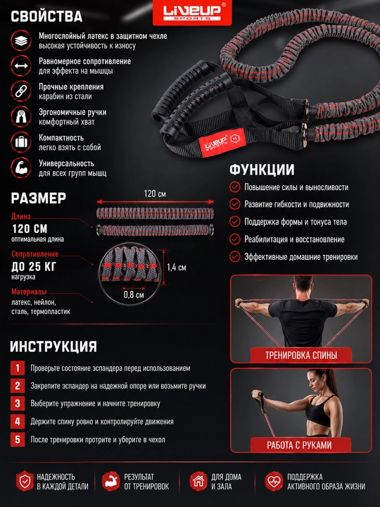Эспандер трубчатый Power Tube 25 кг LiveUp Sports