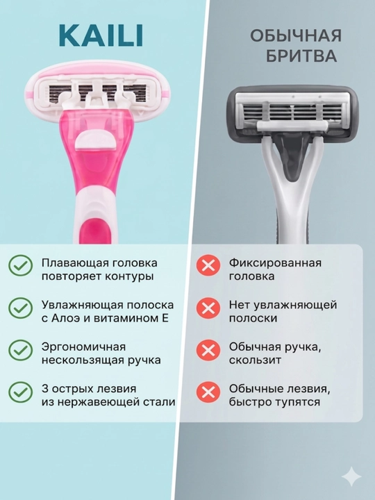 Ayollar britvasi Kaili, uch pichoqli epilyatsiya vositasi