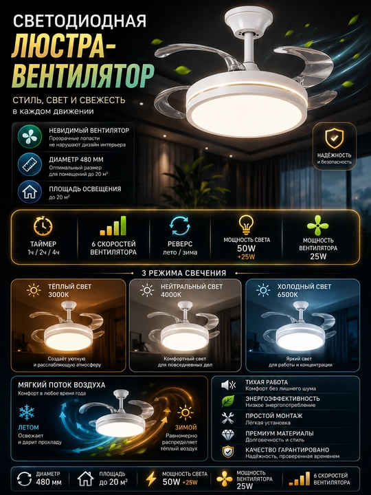 Люстра-вентилятор с пультом, 8 цветов, 4 скорости, 3 режима света, E27