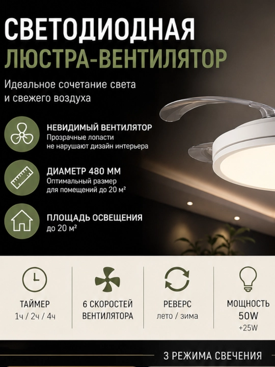 Люстра-вентилятор с пультом, 8 цветов, 4 скорости, 3 режима света, E27