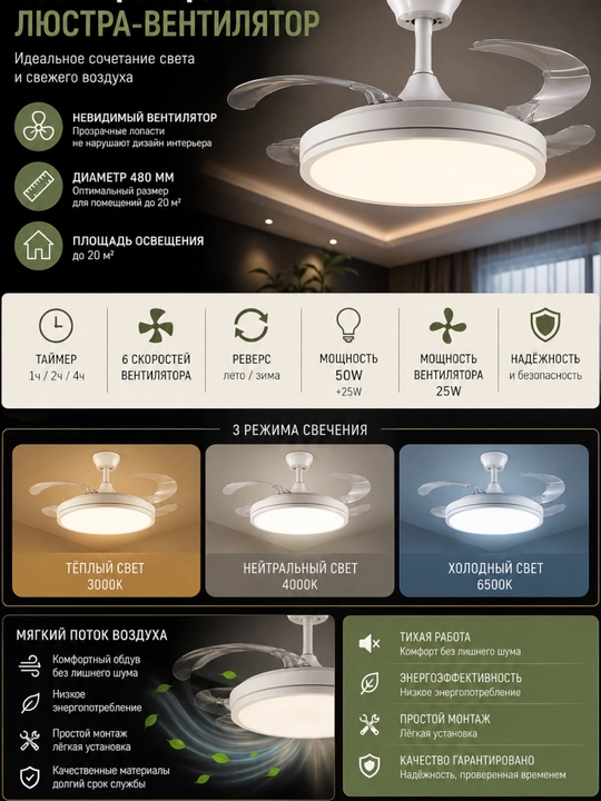 LED люстра с вентилятором с пультом 3 режима света 4 скорости современная для дома и офиса