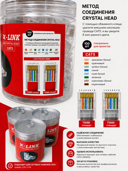 RJ45 CAT5 konnektr o'tkazgich ulagichi, bankada 100 dona, RJ-45 CAT 5, RJ45 konnektr