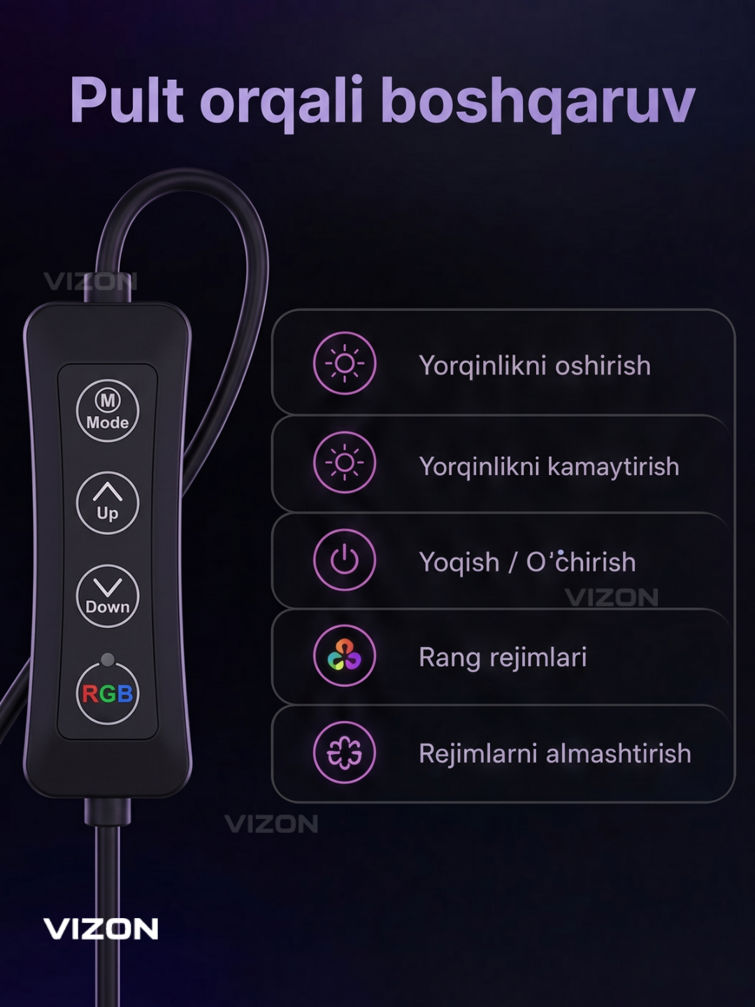 Кольцевая лампа VIZON, штатив с лампой для телефона