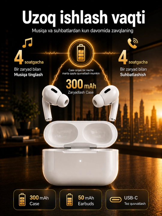Pods Pro 2 беспроводные Bluetooth наушники, сенсорные стерео, для iPhone и Android