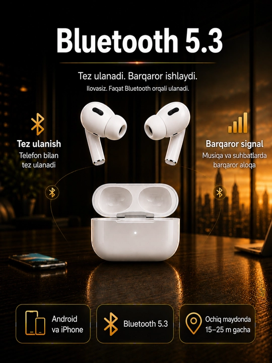 Pods Pro 2 беспроводные Bluetooth наушники, сенсорные стерео, для iPhone и Android