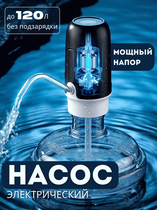 Помпа для воды электрическая USB, насос для бутыли 19л, автоматический дозатор воды - 