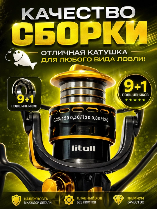 Катушка рыболовная