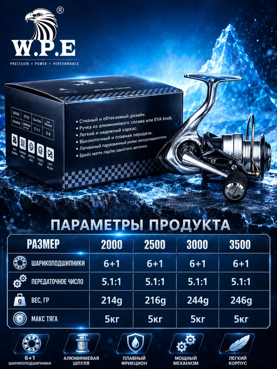 Катушка рыболовная
