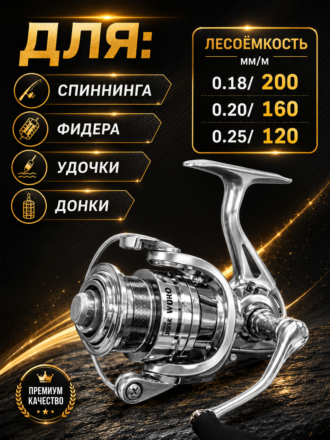 Катушка рыболовная